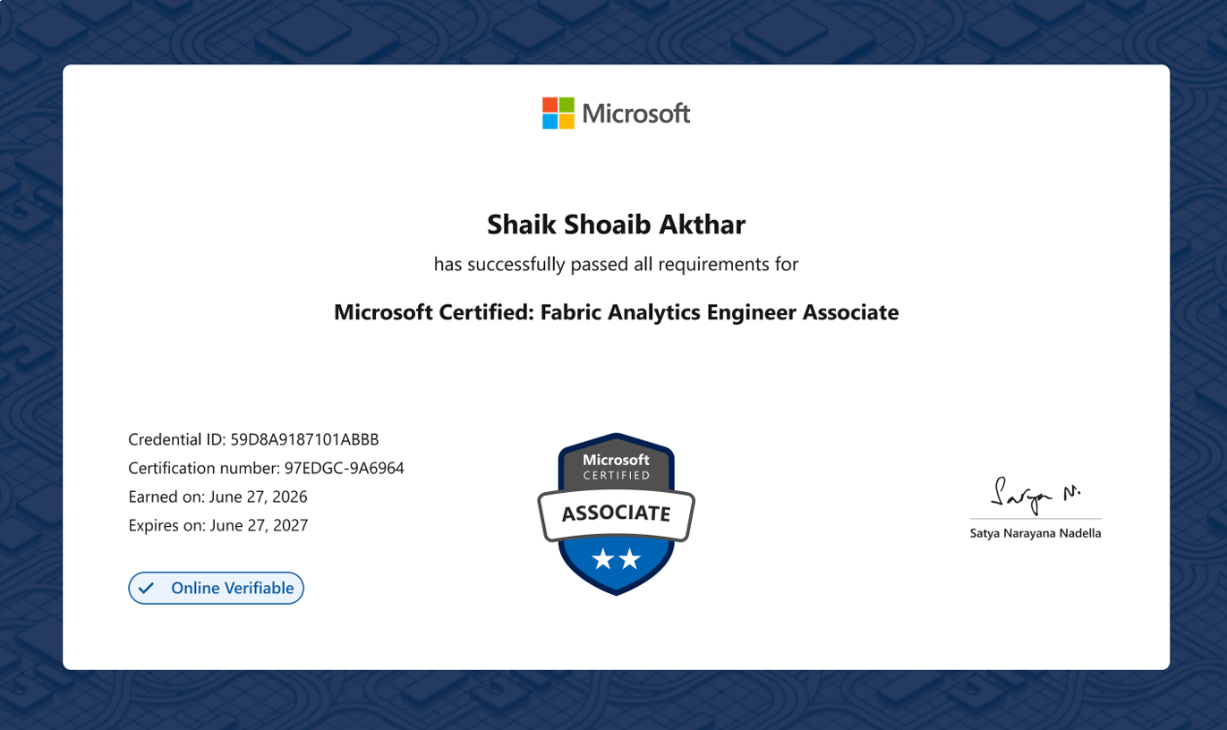 Microsoft Certified: Fabric Analytics Engineer Associate