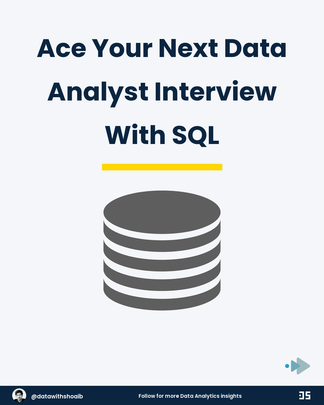 Ace Your Next Data Analyst Interview With SQL