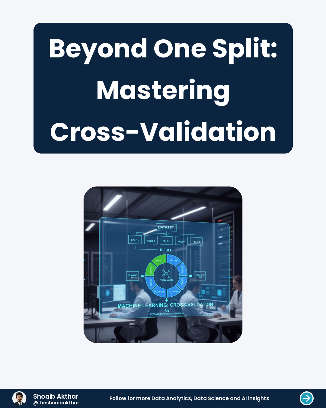 Beyond One Split Mastering Cross-Validation