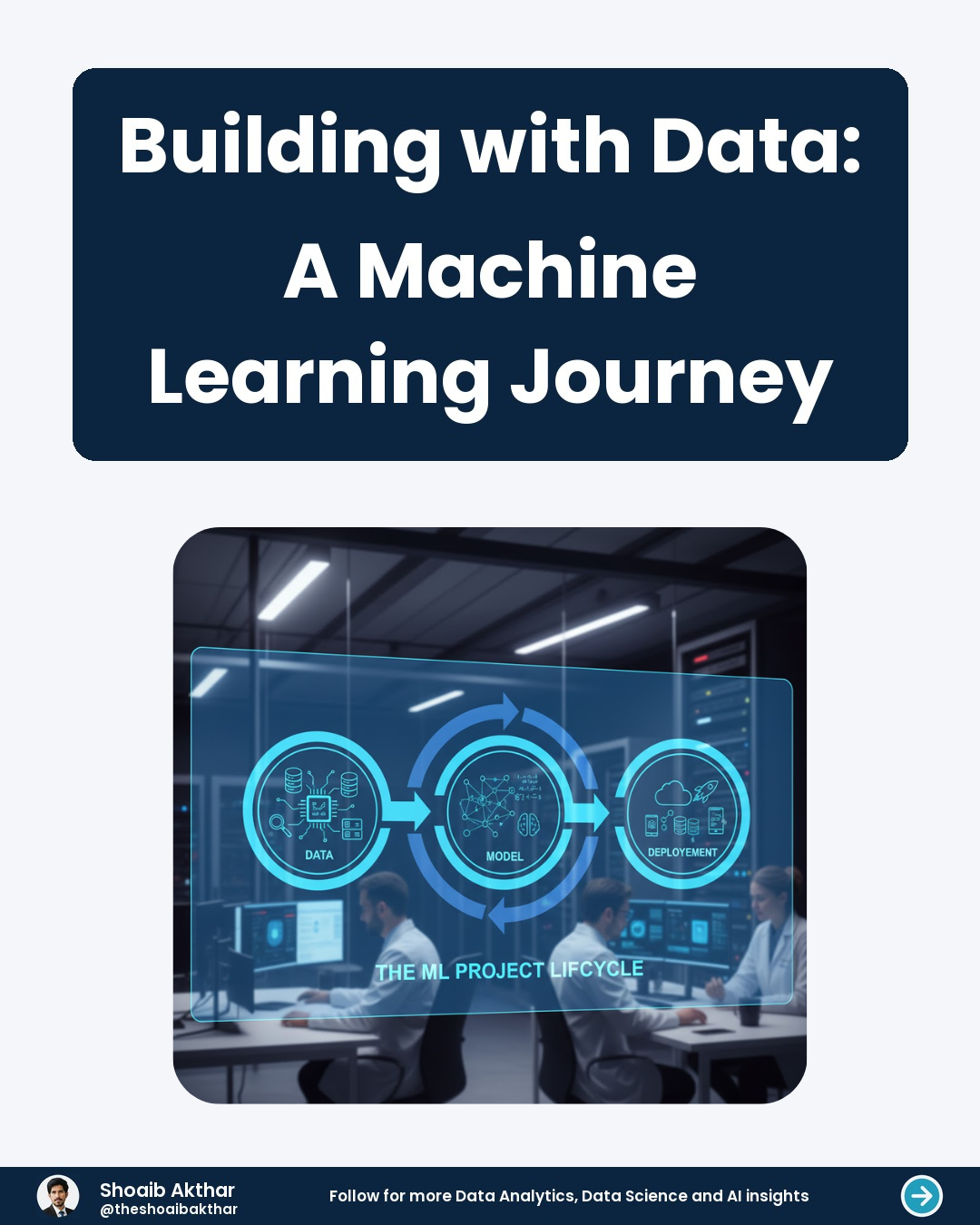Building with Data A Machine Learning Journey