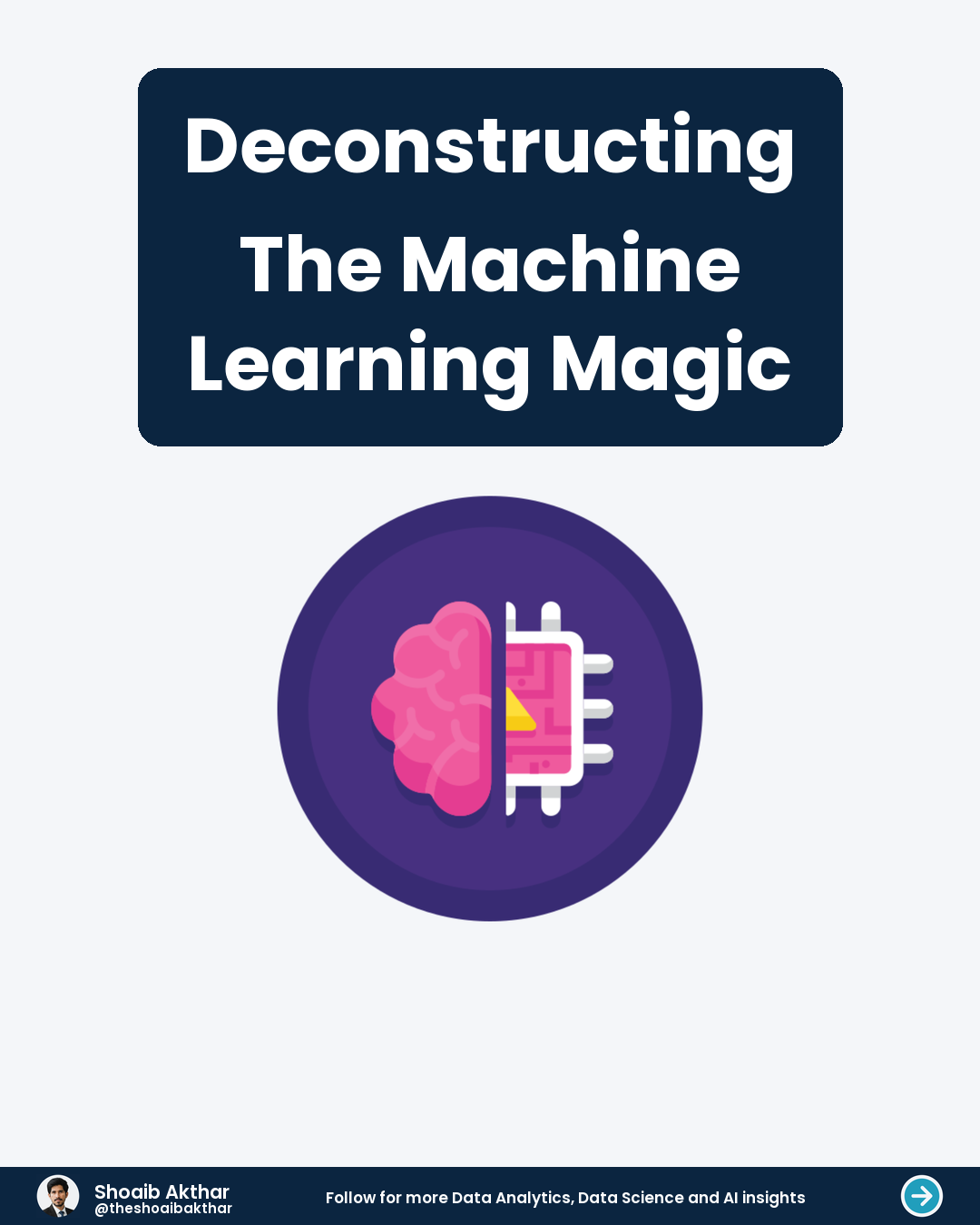 Deconstructing The Machine Learning Magic
