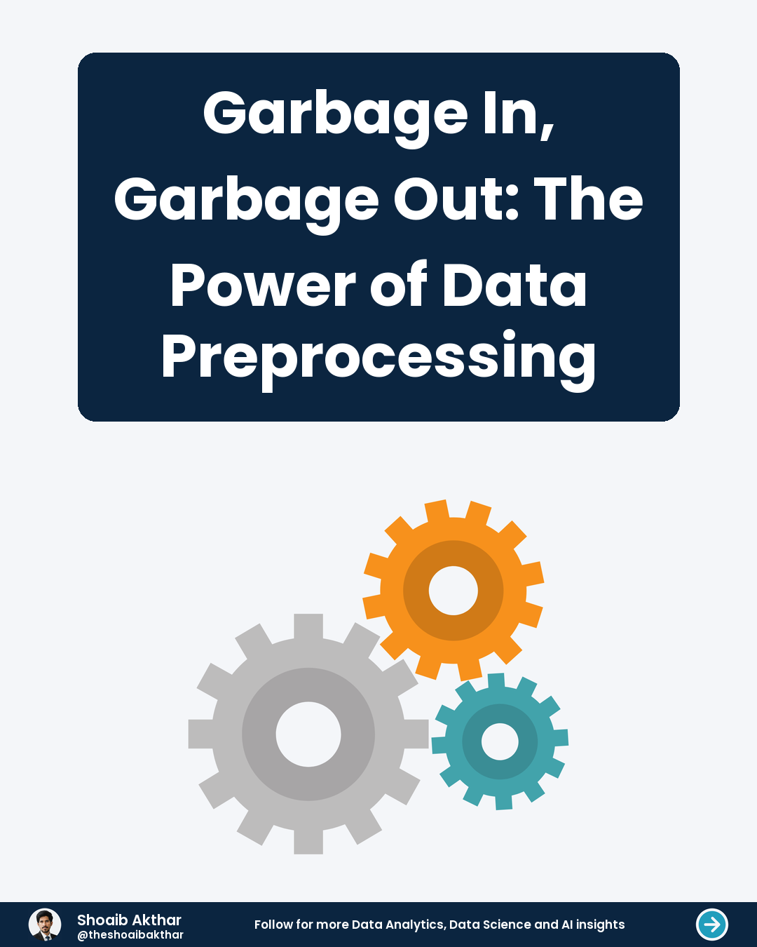 Garbage In, Garbage Out The Power of Data Preprocessing