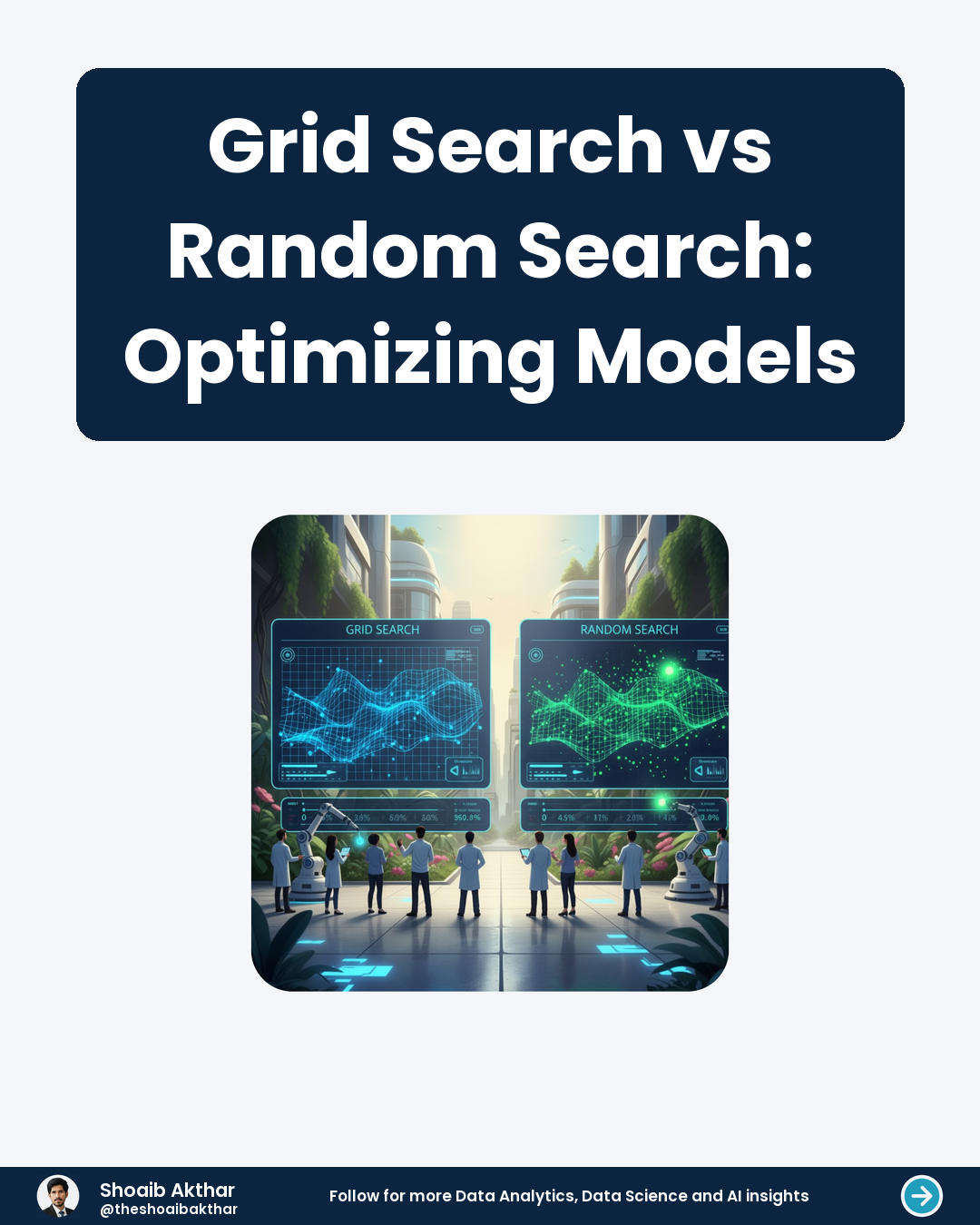 Grid Search vs Random Search Optimizing Models