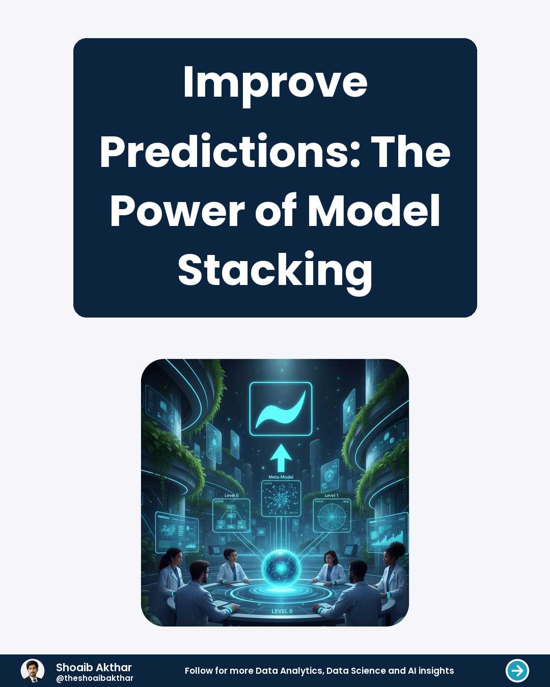 Improve Predictions The Power of Model Stacking