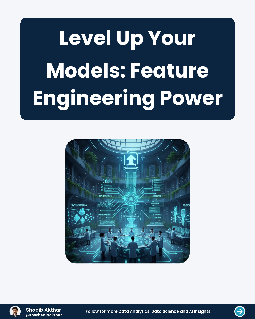 Level Up Your Models Feature Engineering Power