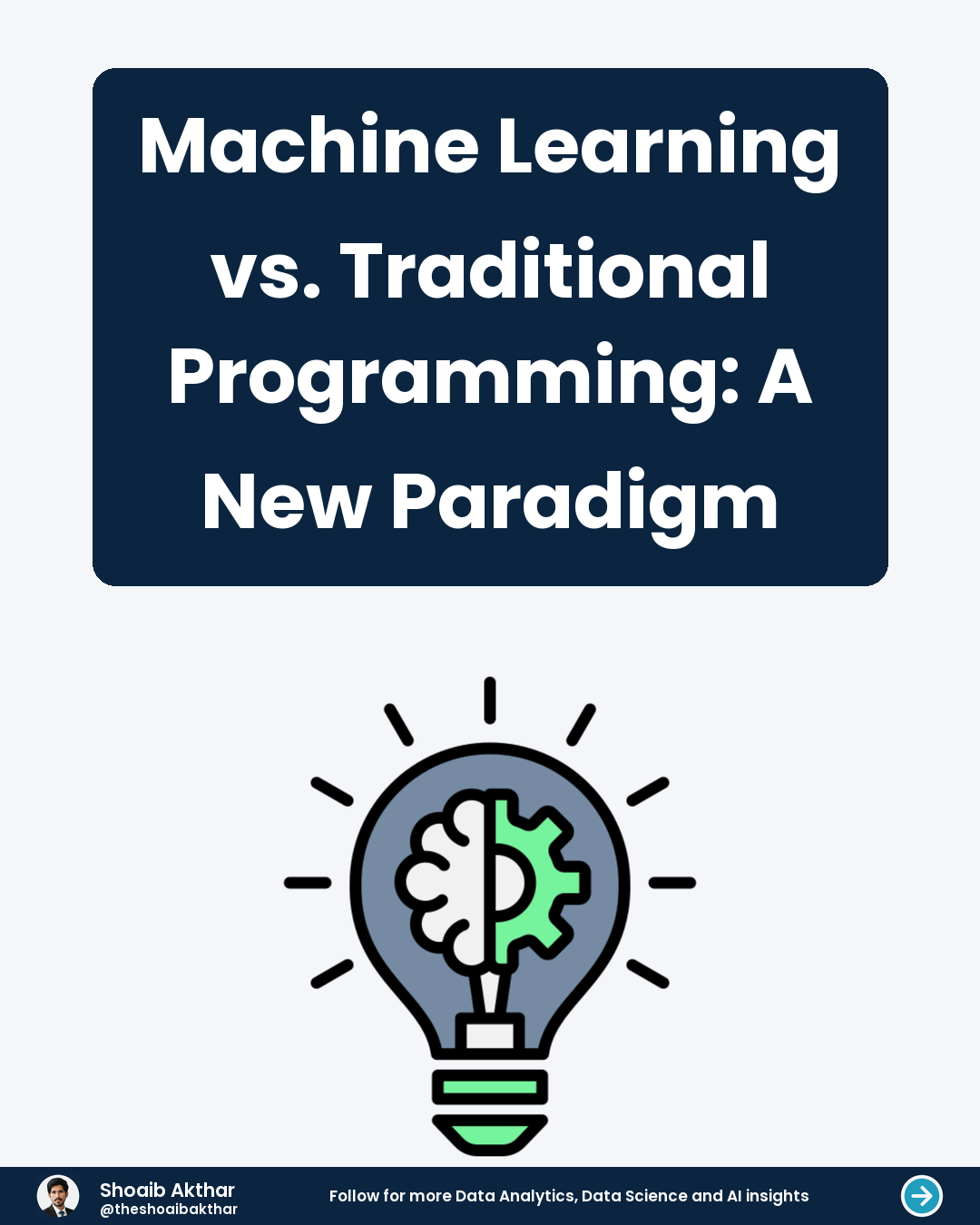Machine Learning vs. Traditional Programming A New Paradigm