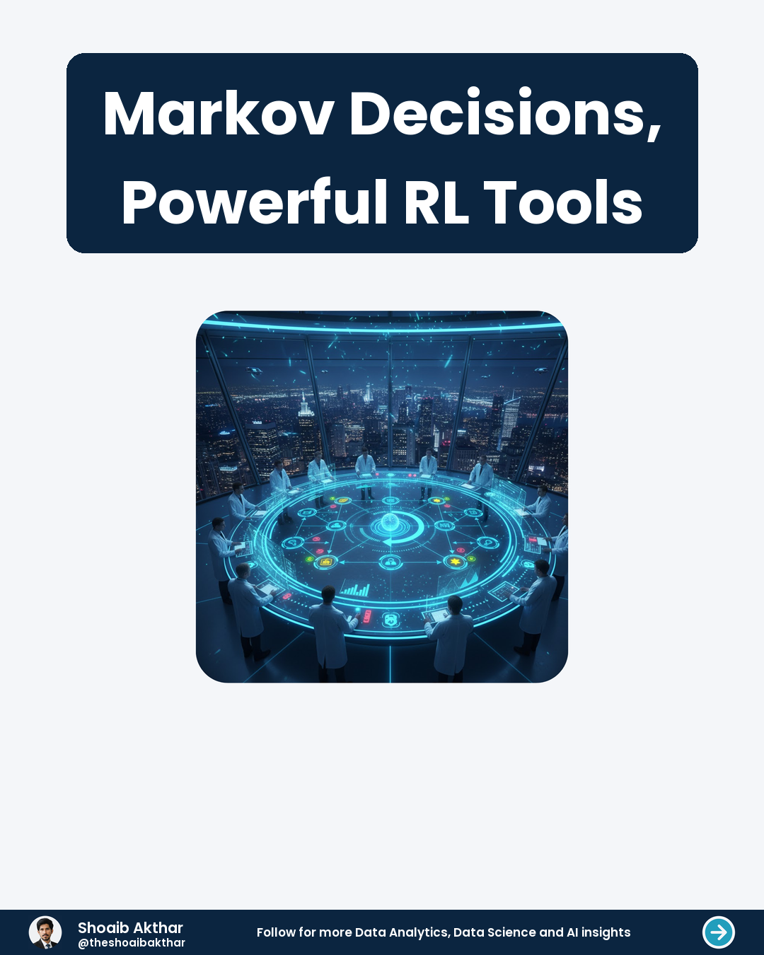 Markov Decisions, Powerful RL Tools