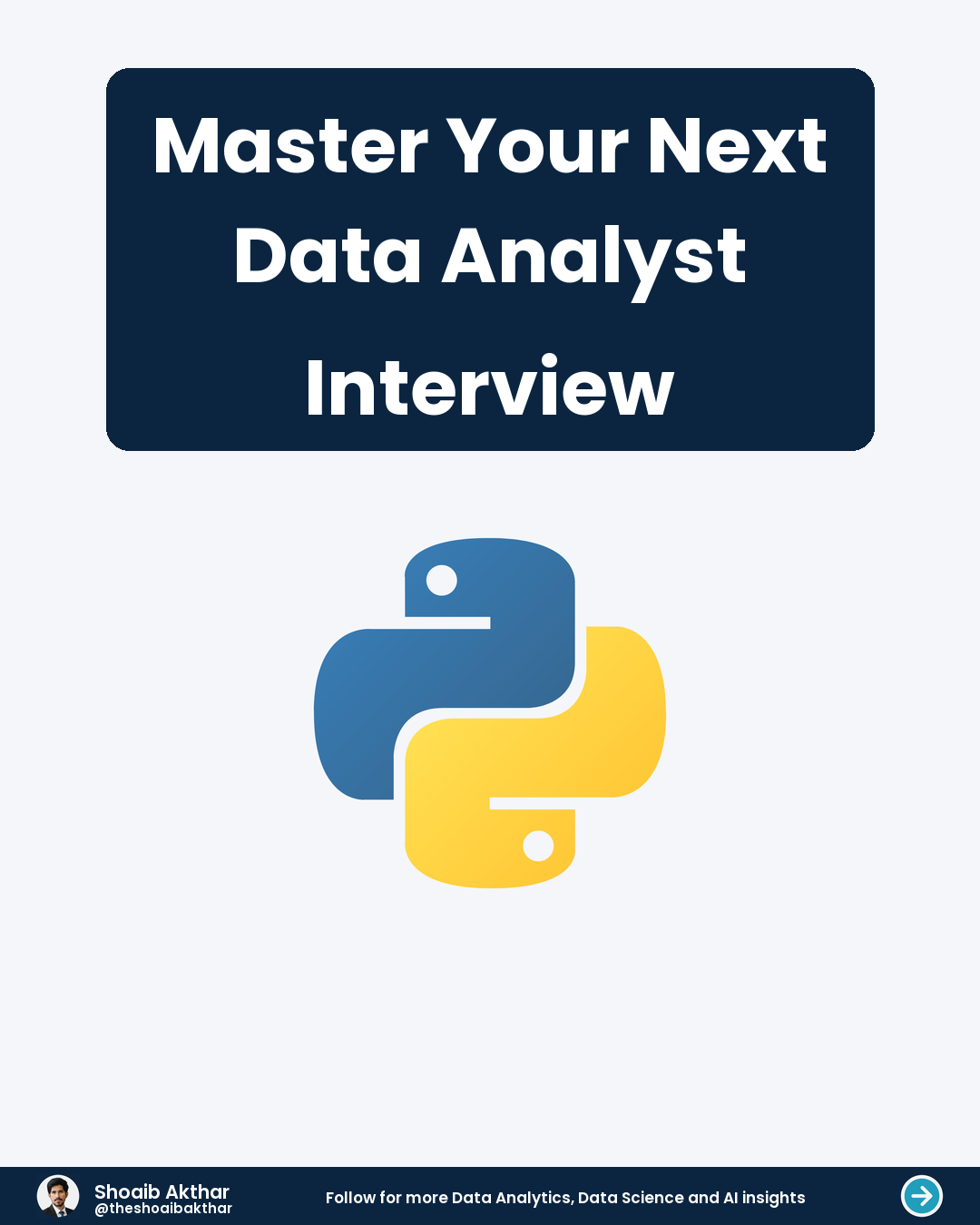 Master Your Next Data Analyst Interview