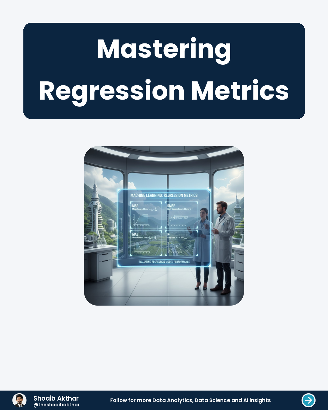 Mastering Regression Metrics