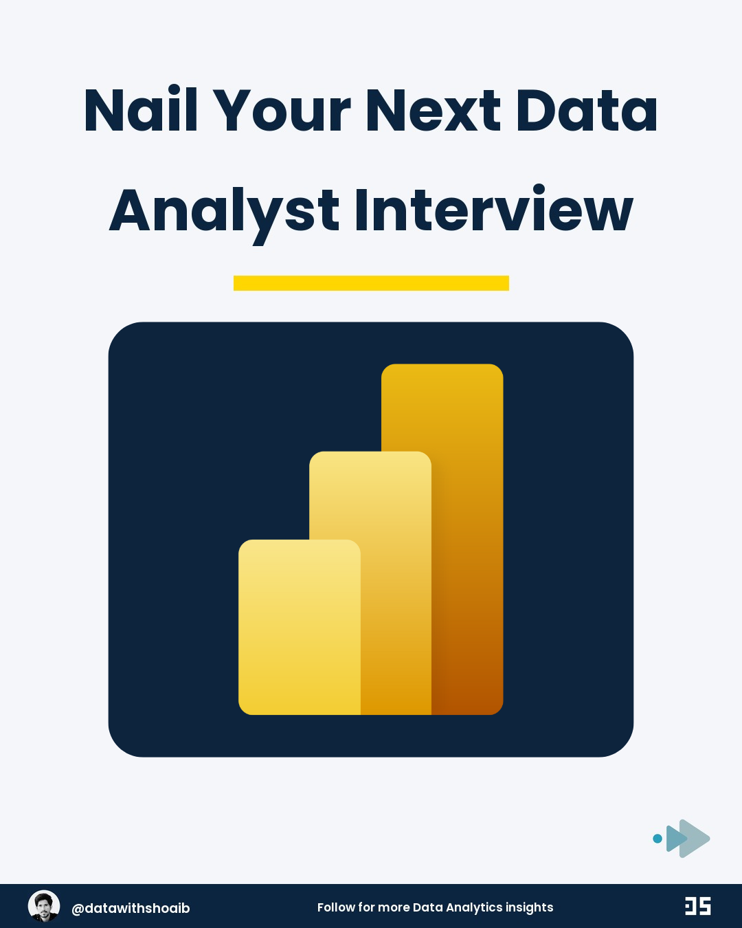 Nail Your Next Data Analyst Interview