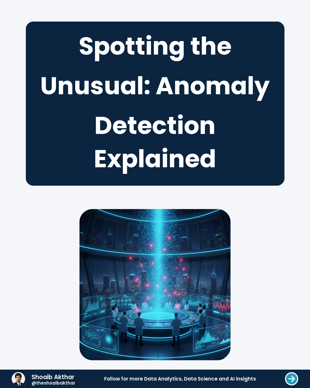 Spotting the Unusual Anomaly Detection Explained