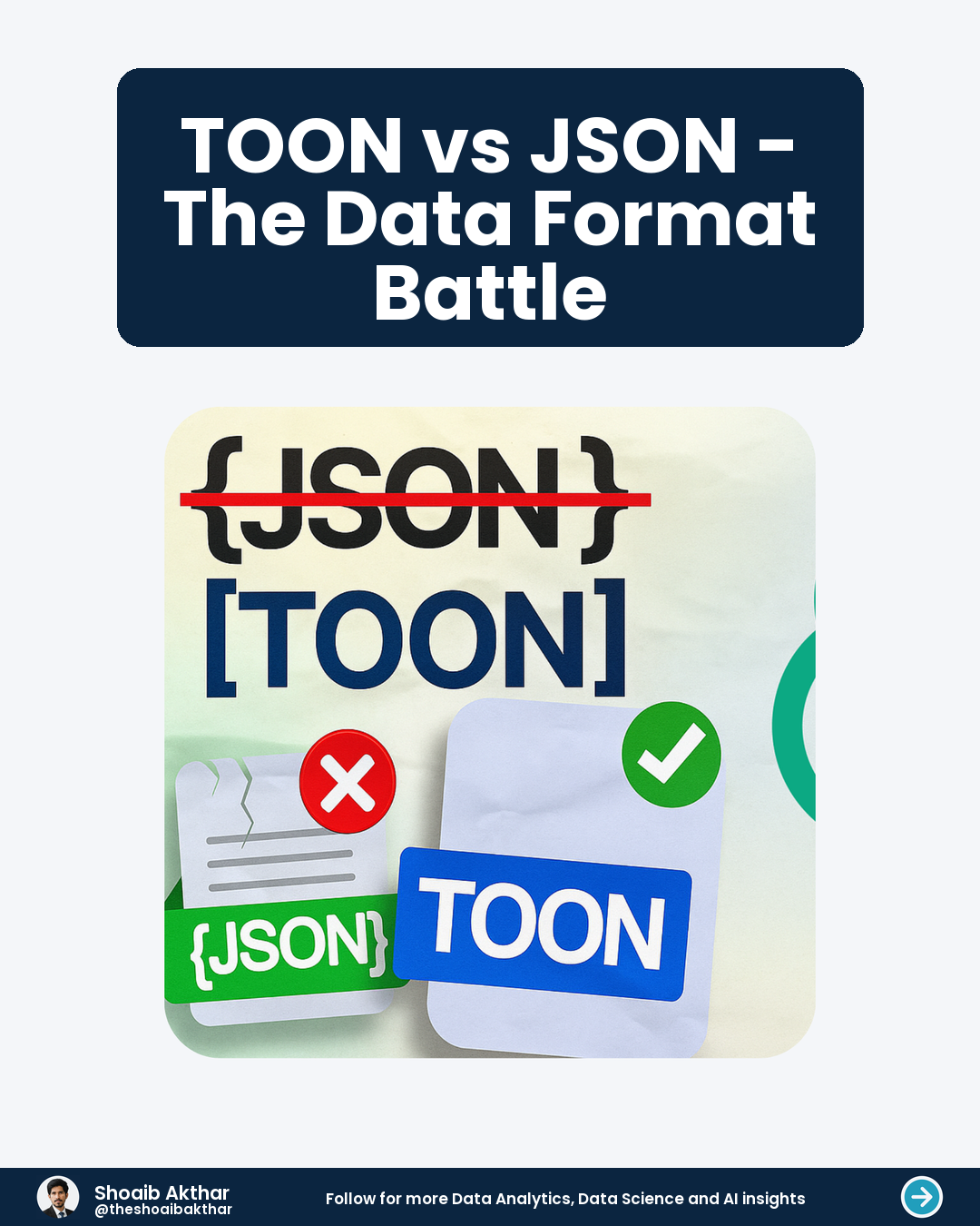 TOON vs JSON - The Data Format Battle