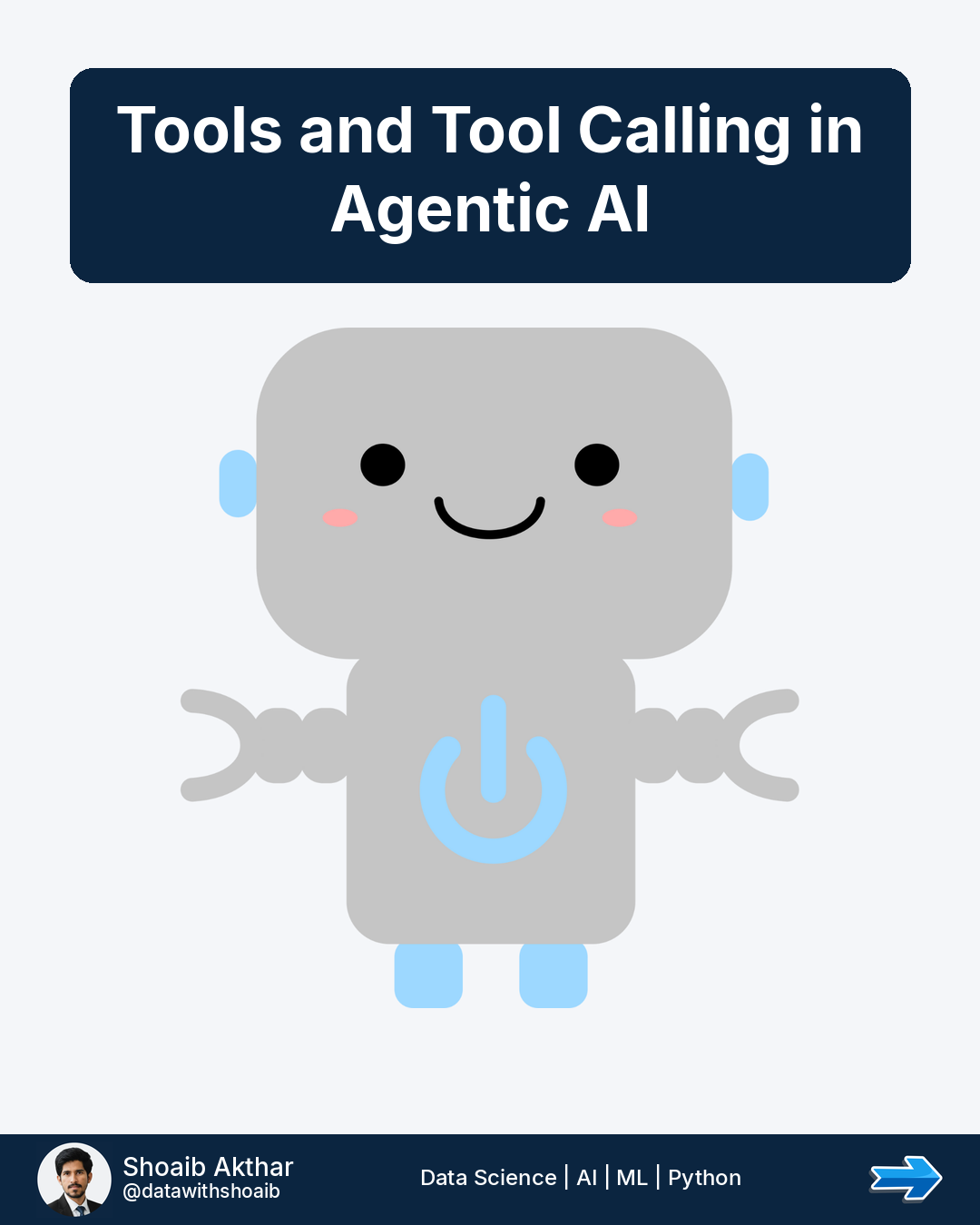 Tools and Tool Calling in Agentic AI