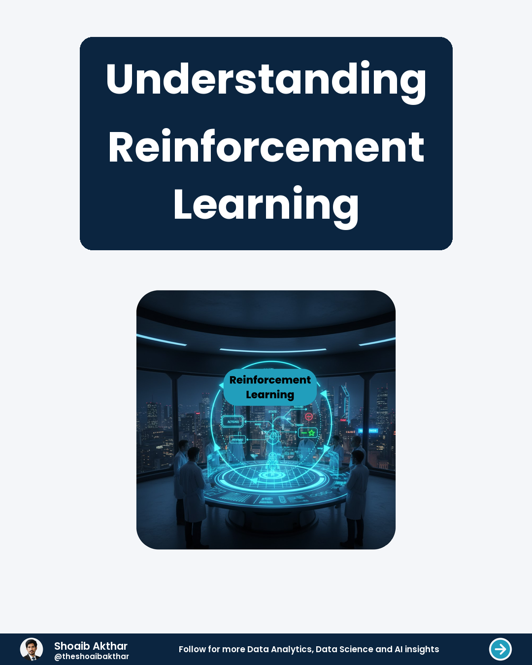 Understanding Reinforcement Learning