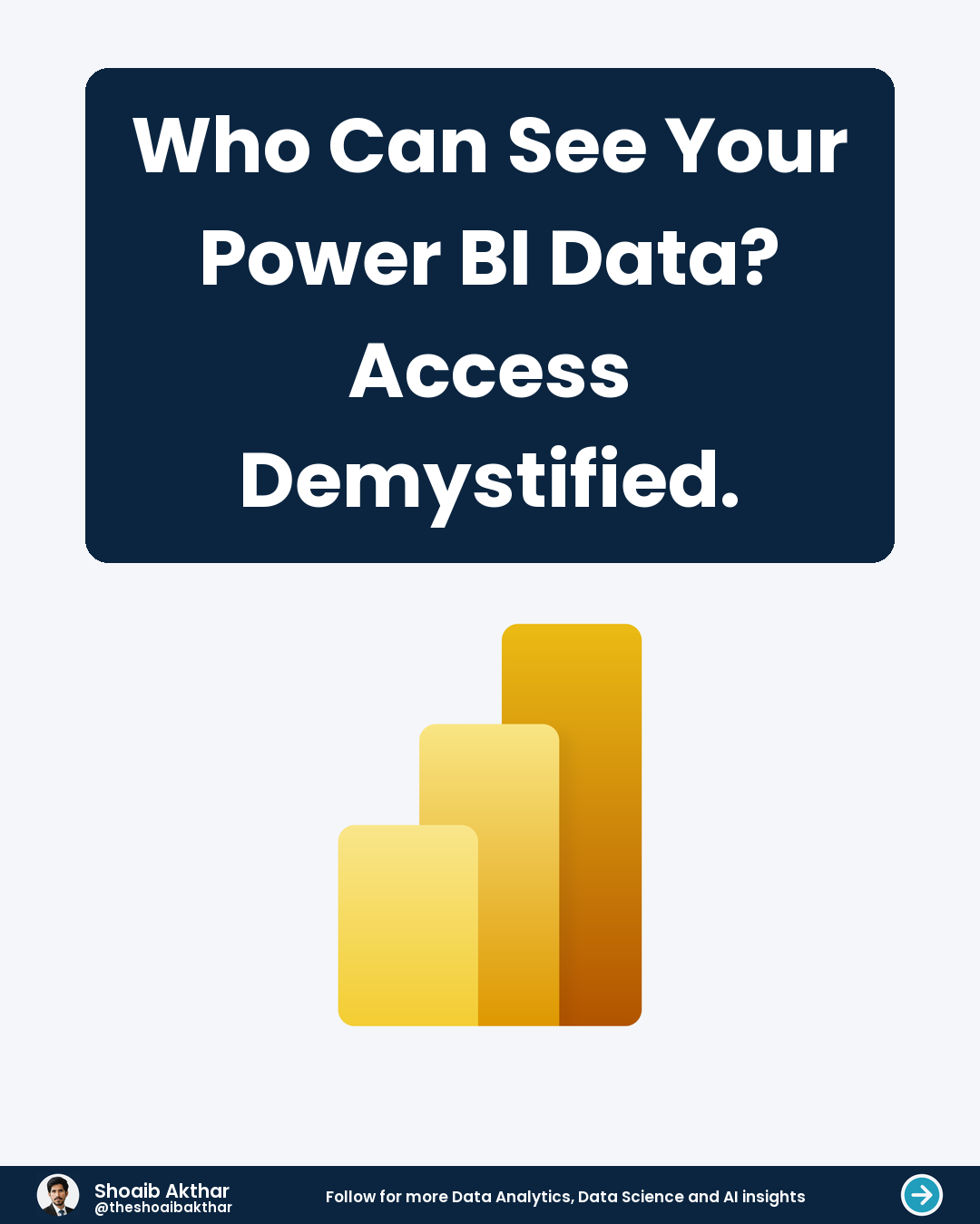 Who Can See Your Power BI Data Access Demystified