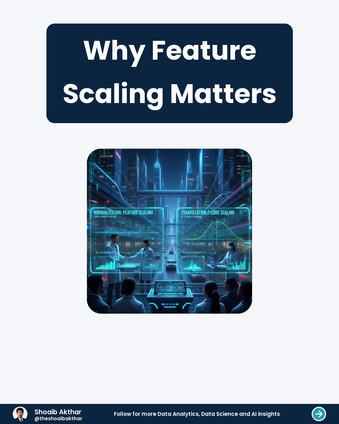 Why Feature Scaling Matters