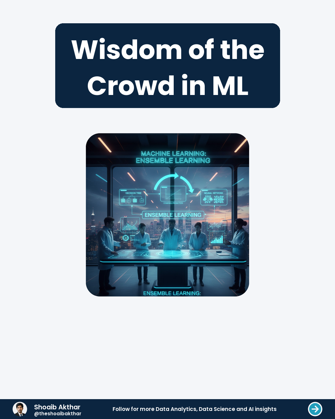 Wisdom of the Crowd in ML