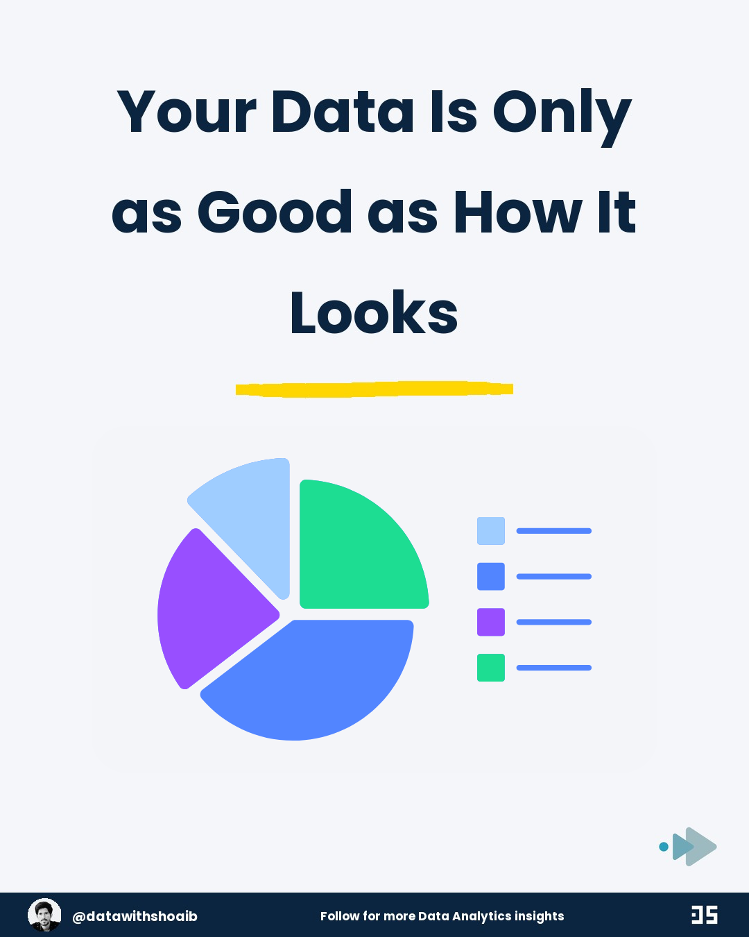 Your Data Is Only as Good as How It Looks