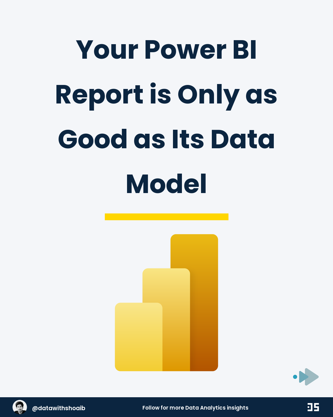 Your Power BI Report is Only as Good as Its Data Model